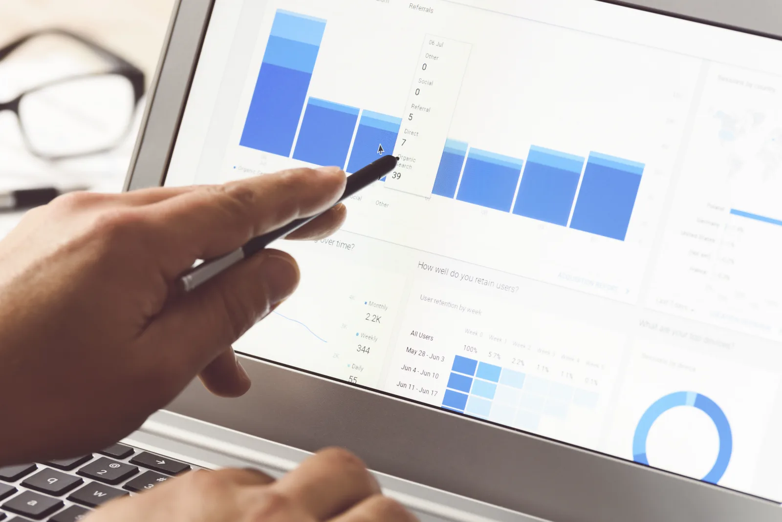 Analytics dashboard showing traffic and campaign performance charts